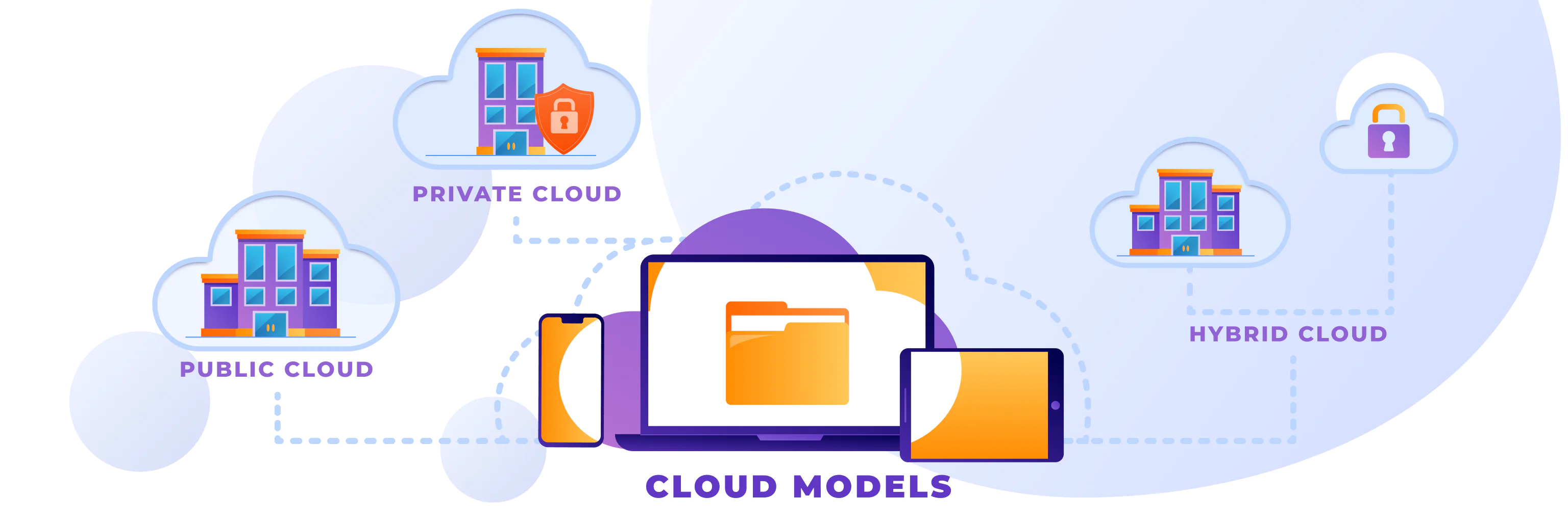 Cloud migration experts explain differences between cloud-native vs. cloud-based vs. cloud-enabled.