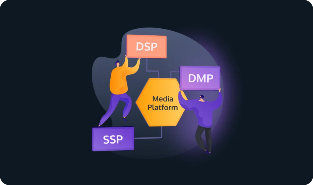 Disconnected blocks representing DSP, SSP, and DMP, illustrating poor integration in outdated ad tech platforms.