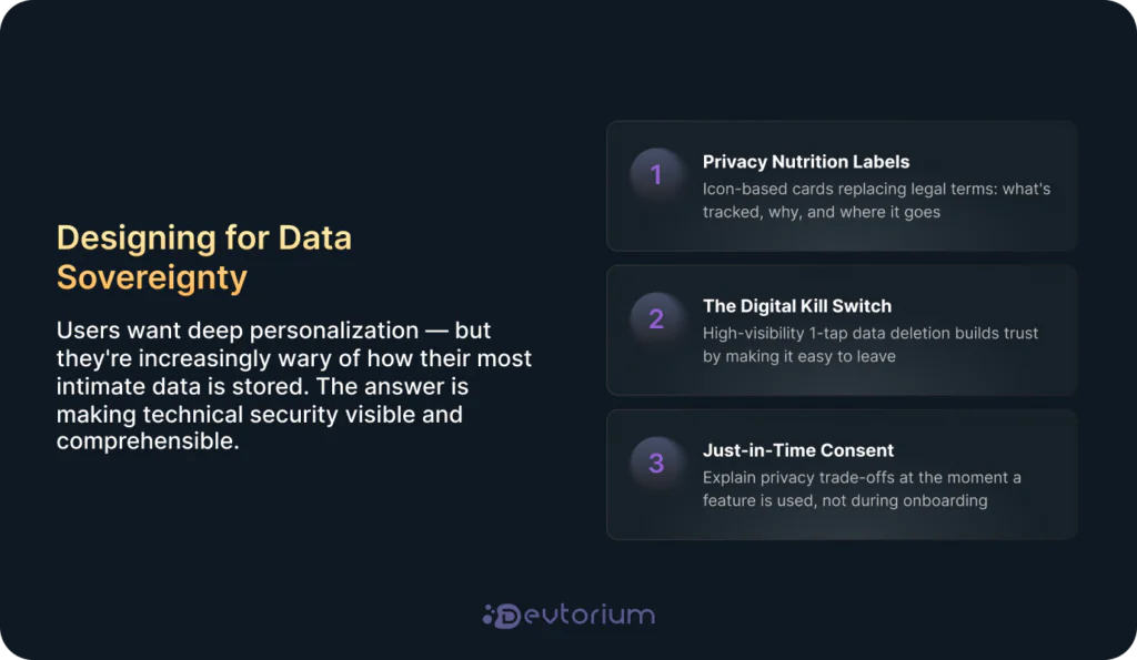Three empathy patterns for data sovereignty in wellness apps: Privacy Nutrition Labels, Digital Kill Switch, and Just-in-Time Consent